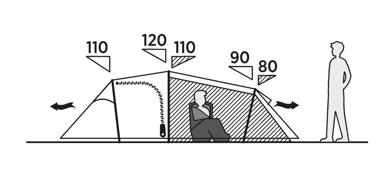 Easy Camp Hemsedal 3 Tent 2025
