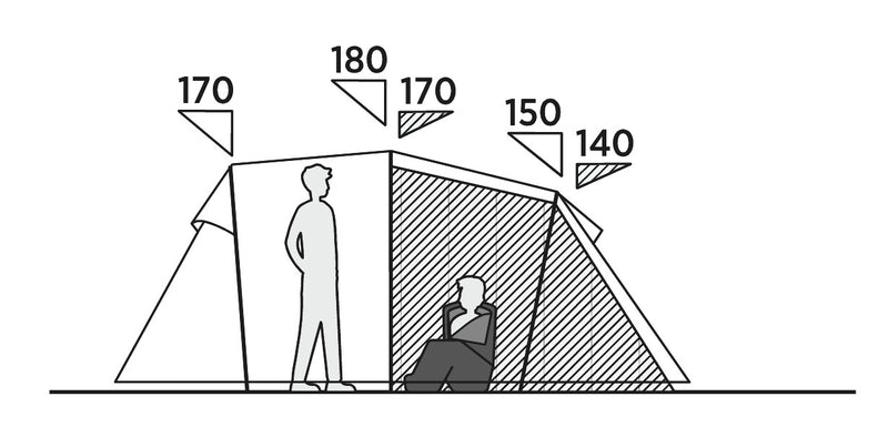 Easy Camp Hidra 4 Tent 2025