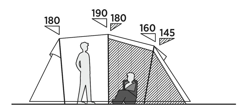 Easy Camp Hidra 5 Tent 2025