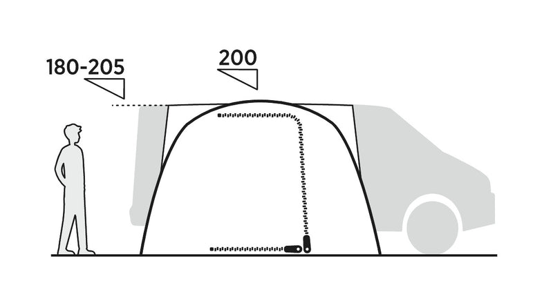 Easy Camp Reine Drive-Away Awning 2025
