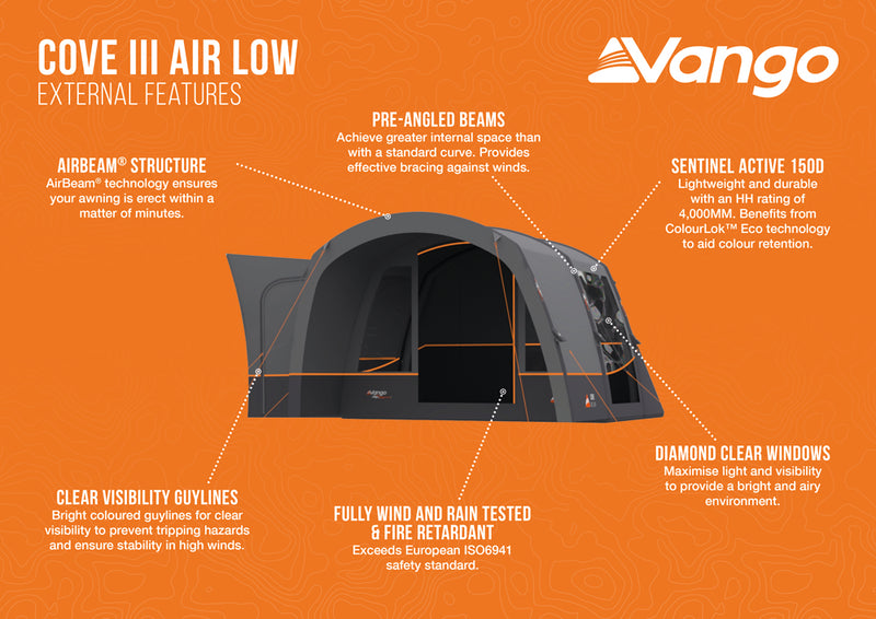 Vango Cove III Air Low Drive-away Awning 2025