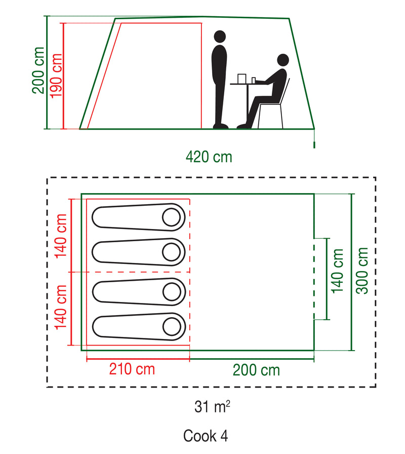 Coleman Cook 4 Tent 2025