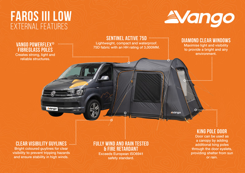 Vango Faros III Low Drive-away Awning 2025
