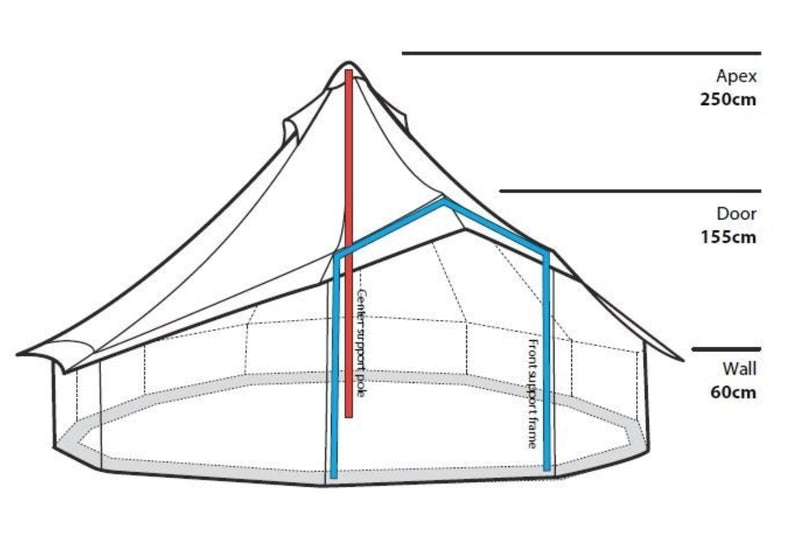 Outdoor Revolution Bell Star 400 Polycotton Bell Tent