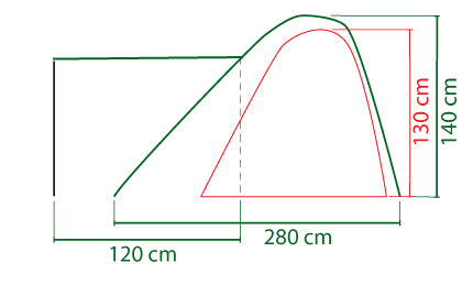 Coleman FastPitch Swagger 3 Tent 2025