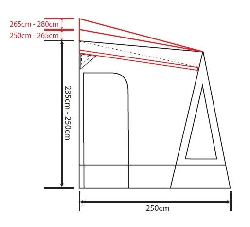 Outdoor Revolution Porch Pro 260 Self-Inflating Air Caravan Awning 2025