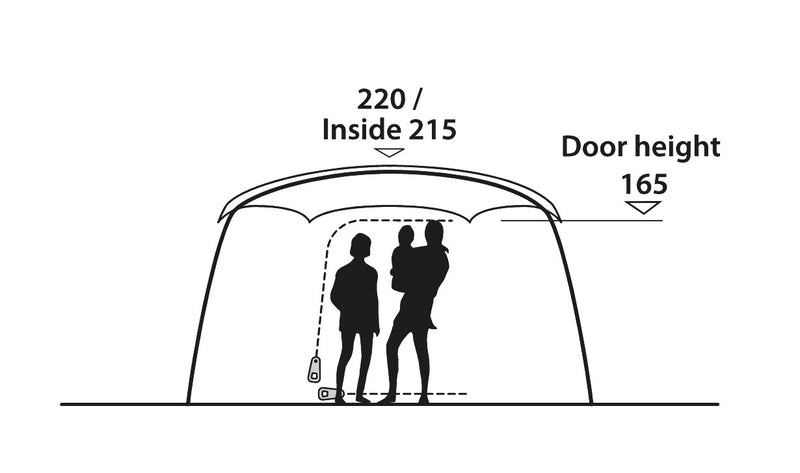 Easy Camp Moonlight Yurt Tent 2024