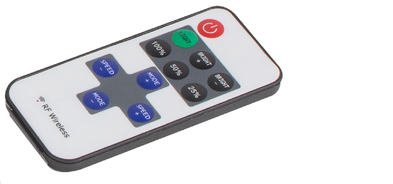 Remote Control