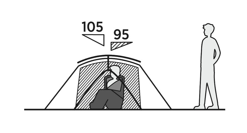 Easy Camp Rago 2 Compact Tent 2026