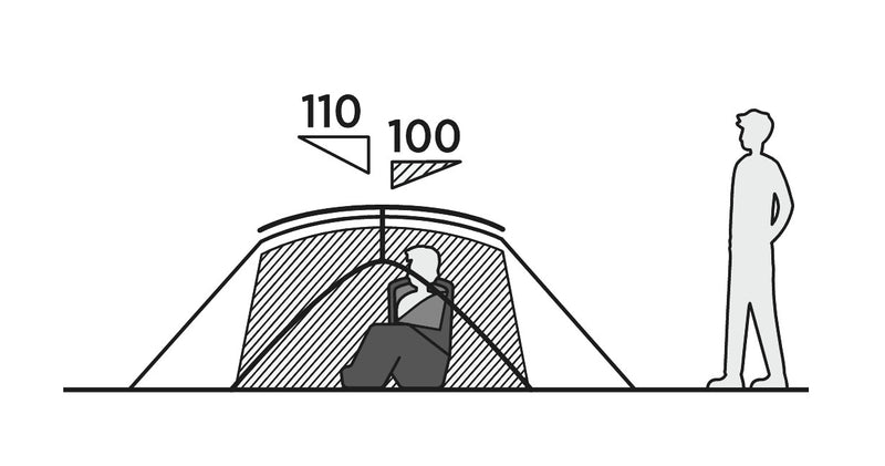 Easy Camp Rago 3 Compact Tent 2026