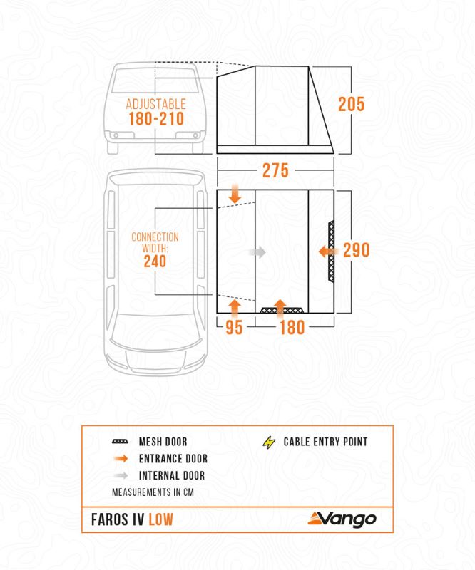 Vango Faros IV Low Drive-away Awning 2027