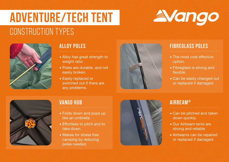 Vango Apex 100 Compact Backpacking Tent 2026