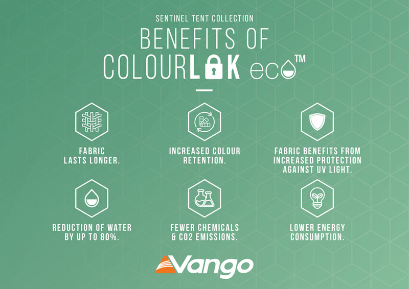 Vango Edition 60 Air Tent Package 2026