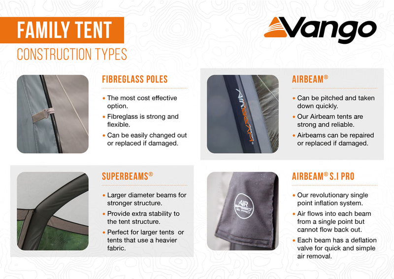 Vango Sierra 300 TC Tent 2026