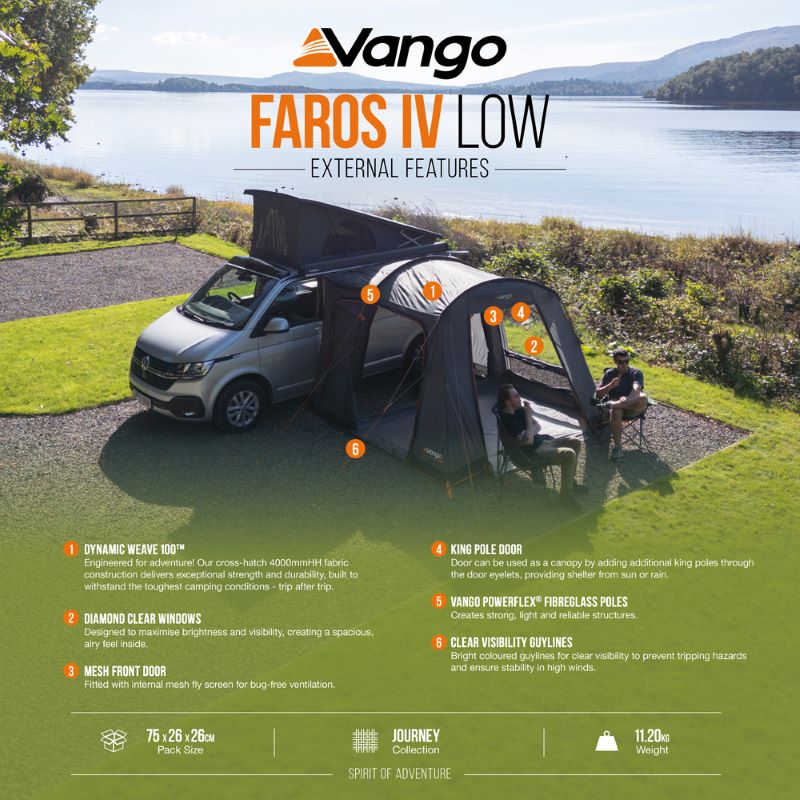 Vango Faros IV Low Drive-away Awning 2027