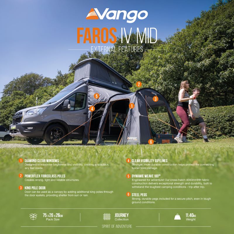 Vango Faros IV Mid Drive-away Awning 2027