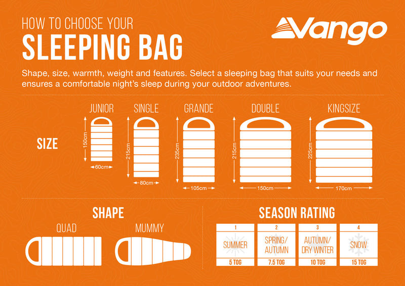 Vango Atlas Junior Sleeping Bag Midnight Navy
