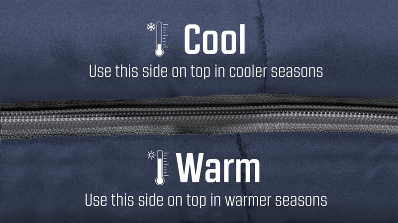 Outwell Contour Lux Sleeping Bag 'R Zip' Deep Blue