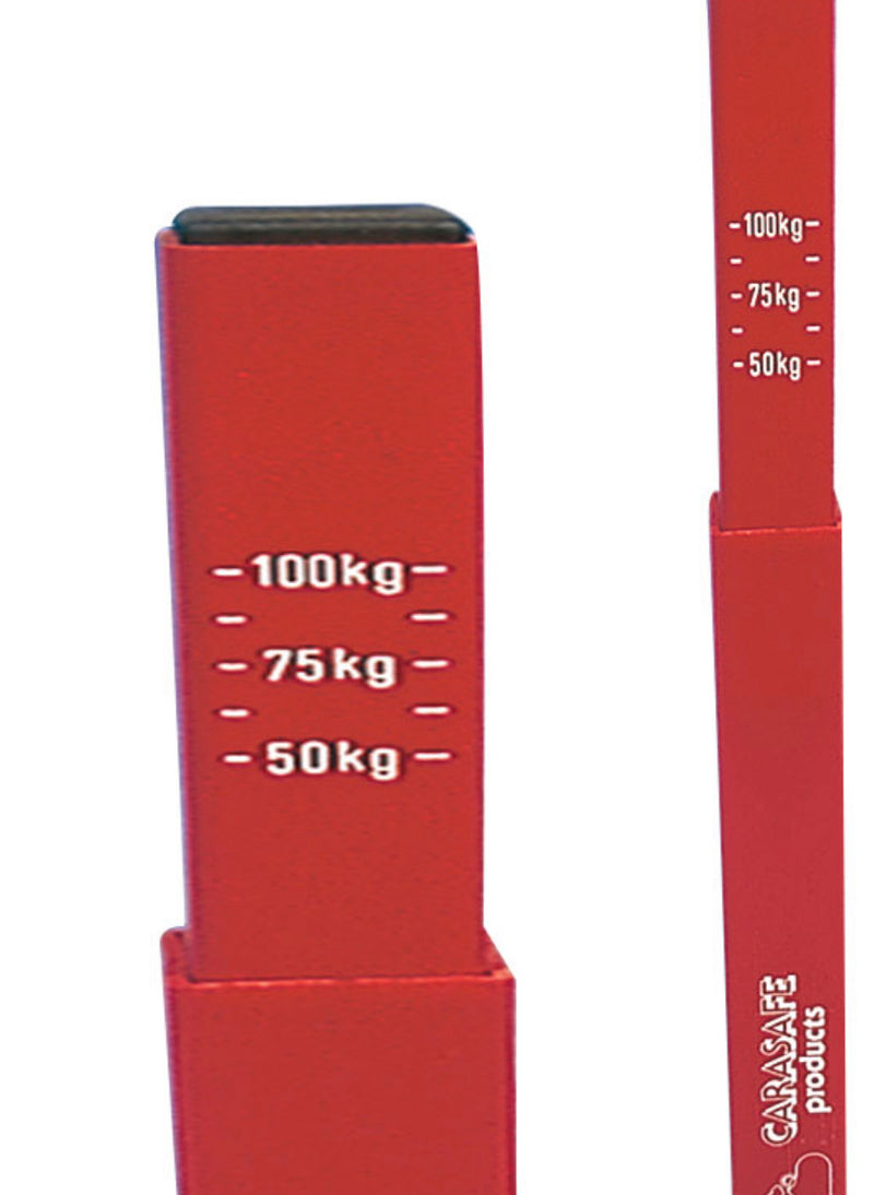 Nose Weight Gauge